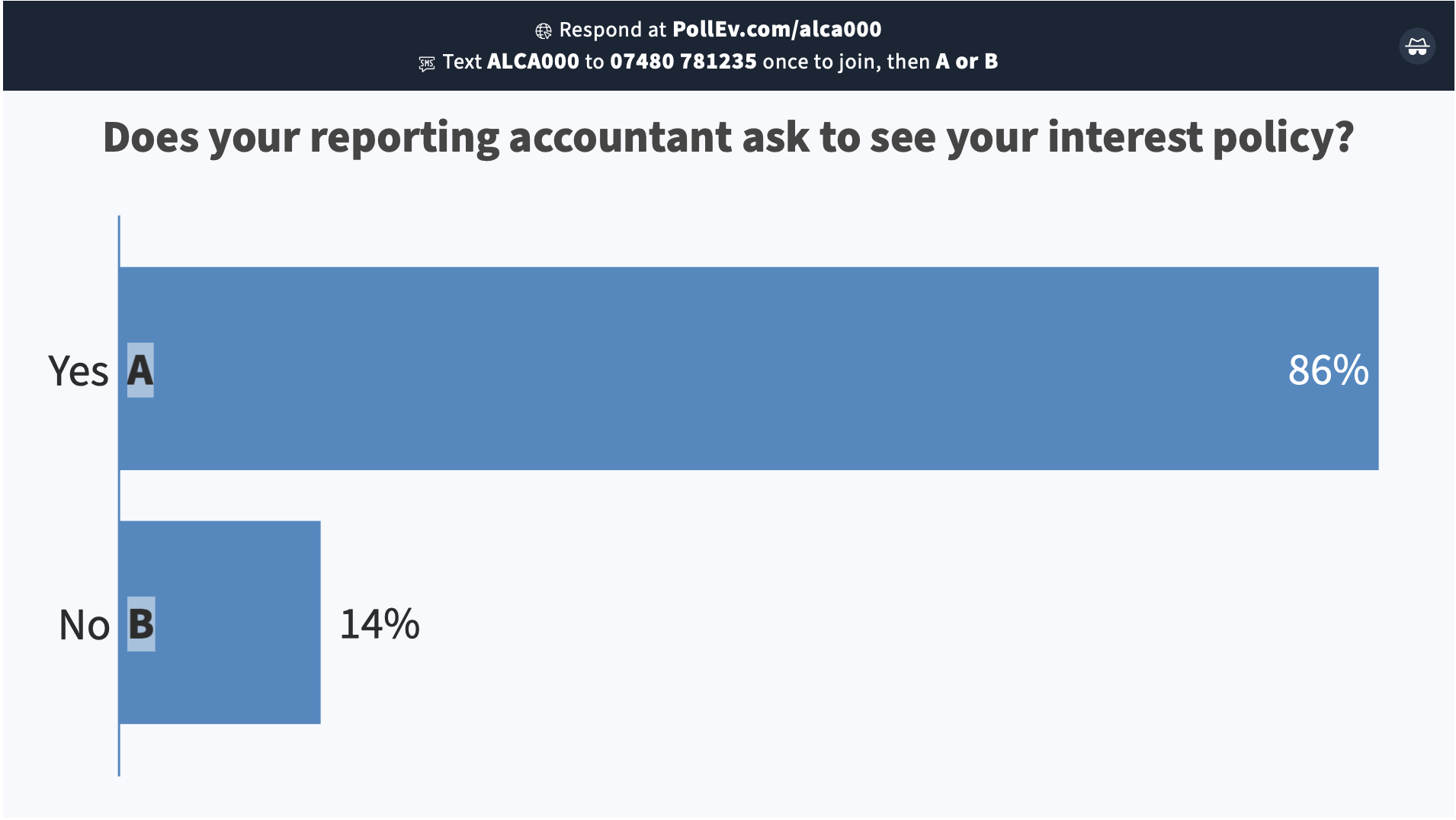 Reporting Accountant