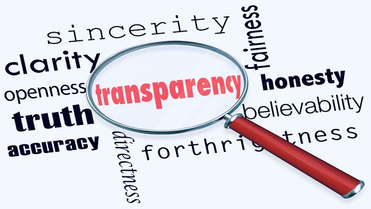 SRA Transparency Rules